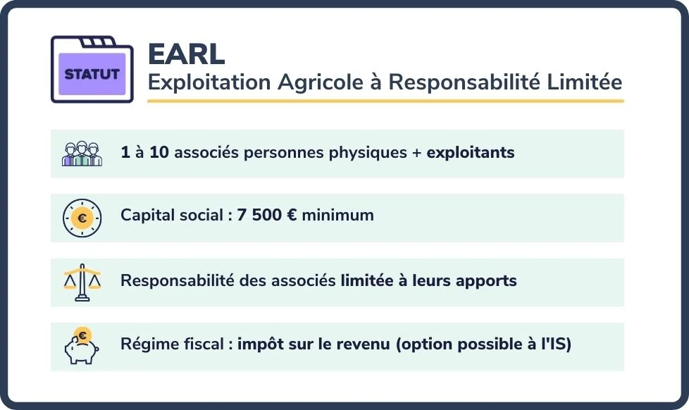 EARL (1)